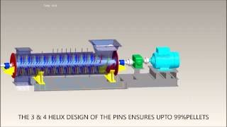 Finex Process Equipment Pin Mixer Pelletizer [upl. by Reeva]