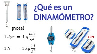 Dinamómetros TODO sobre los dinamómetros ¿Cómo funciona [upl. by Faustus]