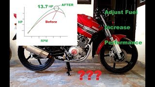 Pilot Air Fuel Screw Adjustment Explained  Yamaha [upl. by Eduj]