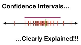 Confidence Intervals Clearly Explained [upl. by Chao]