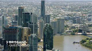 Top 10 Biggest Cities in Australia [upl. by Nimrak]