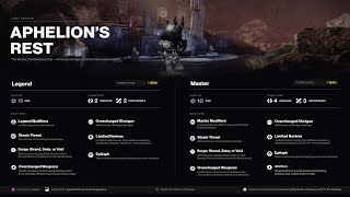 APHELIONs REST Master Solo Lost Sector  Destiny 2 [upl. by Nylatsirhc957]