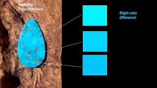 Buyers Guide to Spotting Real amp Fake Turquoise [upl. by Stesha]