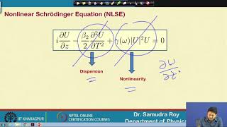 Lecture 60 Optical Soliton [upl. by Erlene]