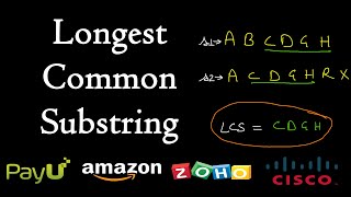 Longest common substring  Dynamic programming [upl. by Syl]