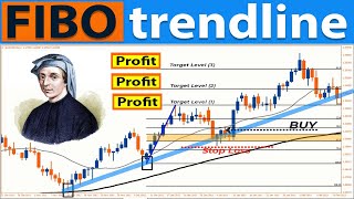 🔴 The Only quotSMA  FIBONACCI TRENDLINEquot Trading Strategy You Will Ever Need Full Course Advanced [upl. by Luttrell]