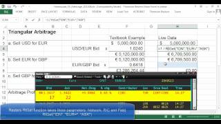 Foreign Exchange Triangular Arbitrage Example using Live Data [upl. by Atterehs322]