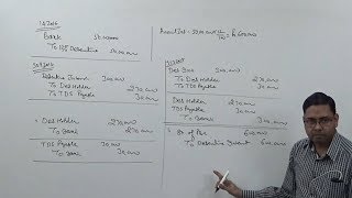 Interest on Debentures and TDS Tax Deducted at Source  Journal Entries [upl. by Wain]