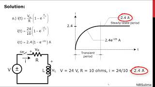 Electrical Engineering Transient Analysis Series RL and RC Circuits [upl. by Adnorehs]