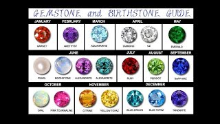 All 12 Birthstone Colors amp Meanings [upl. by Alihet625]