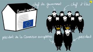 Questce que le Conseil européen [upl. by Tallou]