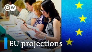 EU election Early projected results and analysis  DW News [upl. by Alvie]