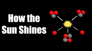 How the Sun Shines The Nuclear Reactions that Power the Sun [upl. by Ulda]