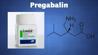 Pregabalin Lyrica What You Need To Know [upl. by Kra797]