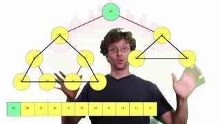 Introduction to Binary Heaps MaxHeaps [upl. by Torras]