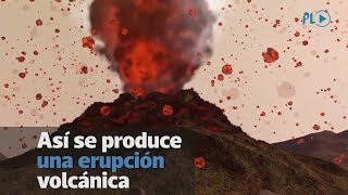 Así se produce una erupción volcánica  Prensa Libre [upl. by Tsenre]