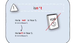 Das Verb to be Verneinung  Englisch Klasse 5 [upl. by Camm]