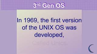 Brief History of Operating Systems [upl. by Apple]