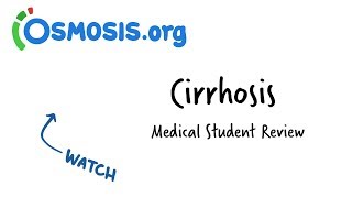 Cirrhosis Overview  Clinical Presentation [upl. by Bunni908]