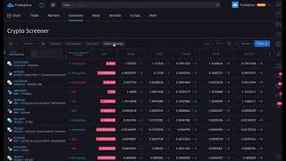The Crypto Screener Tutorial [upl. by Analos]
