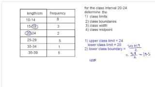 class interval limits boundaries width and midpoint [upl. by Hagood344]