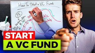 How To Start A Venture Capital Fund From Scratch [upl. by Aipotu]