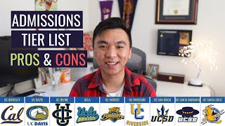 Everything You Need to Know About the UC Schools [upl. by Westhead]