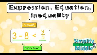 Expression Equation and Inequality [upl. by Suillenroc]