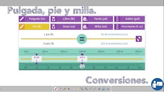 Pulgada pie y milla [upl. by Ianej]