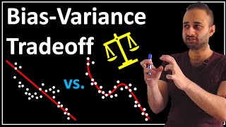 BiasVariance Tradeoff  Data Science Basics [upl. by Gun]