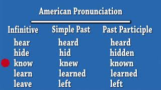 Irregular Verbs  American Pronunciation [upl. by Matusow]