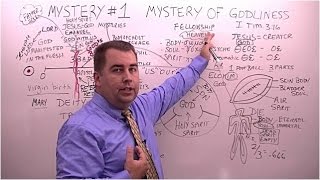 Seven Mysteries in the Bible Mystery  1 The Mystery of Godliness [upl. by Beryl]