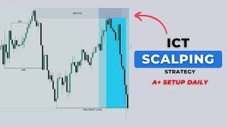 ICT Scalping Trading Strategy  70 WINRATE Mechanical Strategy [upl. by Margreta]