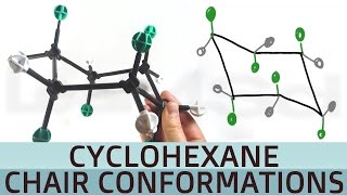 Cyclohexane Chair Conformation and Axial Equatorial Stability [upl. by Lotti]