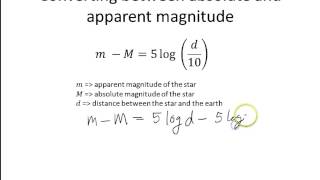 Absolute and Apparent Magnitude [upl. by Enelhtak257]