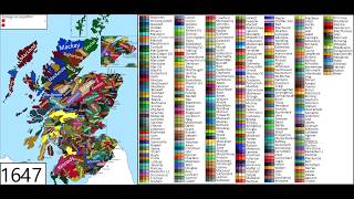 History of Scottish clans Every year 8341707 [upl. by Matejka]