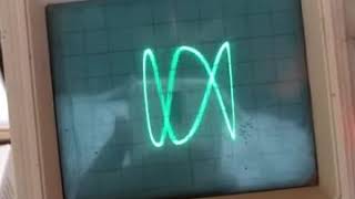 Lissajous figure [upl. by Aicilana479]