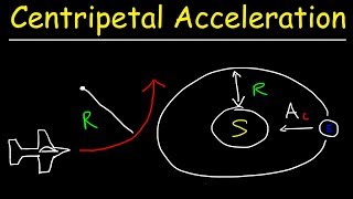 Introduction to Centripetal Acceleration  Period Frequency amp Linear Speed  Physics Problems [upl. by Retniw916]