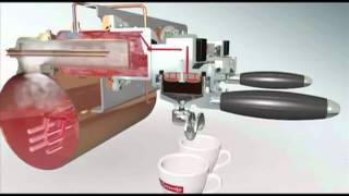 La Spaziale animated espresso demo [upl. by Natka]