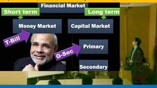 L2P3 TBill GSec Zero Coupon Bonds Bearer Bonds Money Market [upl. by Wisnicki]