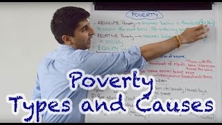 Poverty  Types and Causes [upl. by Edgardo]