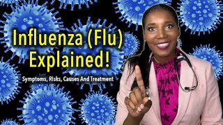 Respiratory Tract Infections Influenza Virus – Respiratory Medicine  Lecturio [upl. by Dulciana468]