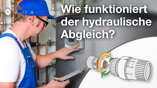 Wie funktioniert der hydraulische Abgleich Erklärfilm [upl. by Buckie]