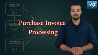 Procure To Pay Process P2P Overview with Accounting Entries amp Demo on SAP S4HANA [upl. by Zeralda]