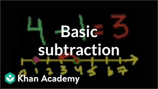 Basic subtraction  Addition and subtraction  Arithmetic  Khan Academy [upl. by Bacchus]