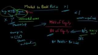 Market to Book Ratio [upl. by Anirbas]