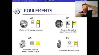 COURS TYPES DE ROULEMENT [upl. by Onyx801]