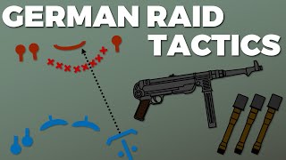 German Raid Tactics  Ostfront [upl. by Horatio726]