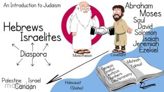 An Introduction to Judaism [upl. by Nyleahcim64]