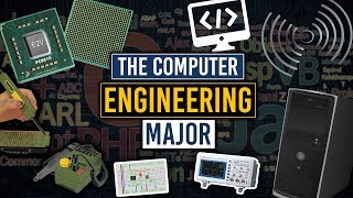 What is Computer Engineering [upl. by Kurr]